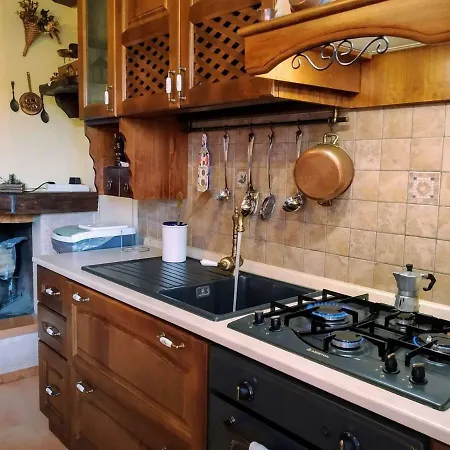 La Chiave Del Gufo - * Castel di Sangro